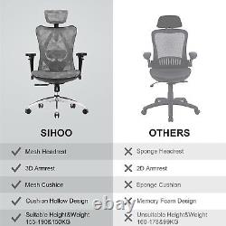 Ergonomic Office Chair Mesh Desk Chair with Adjustable Lumbar Support 3D Grey