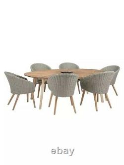 Sol John Lewis Ecalyptus Garden Table And Four Chairs NO CUSHIONS