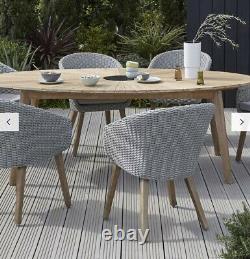 Sol John Lewis Ecalyptus Garden Table Et Quatre Chaises Aucune Cushion